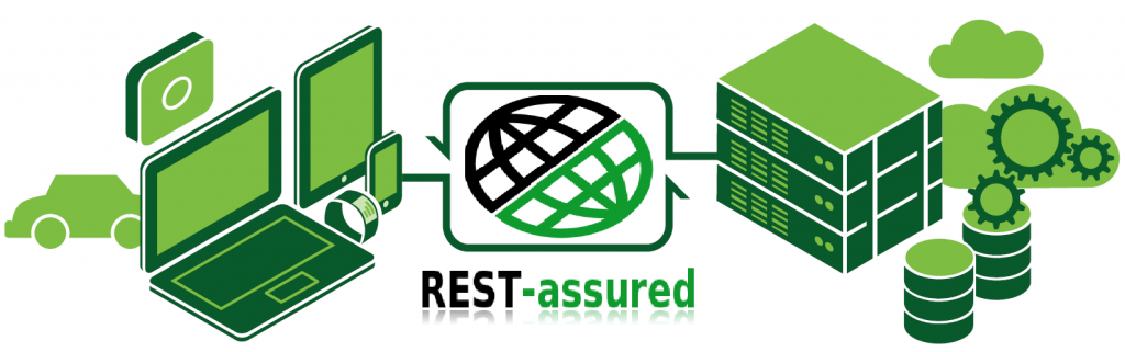 REST-Assured API Testing Tool 