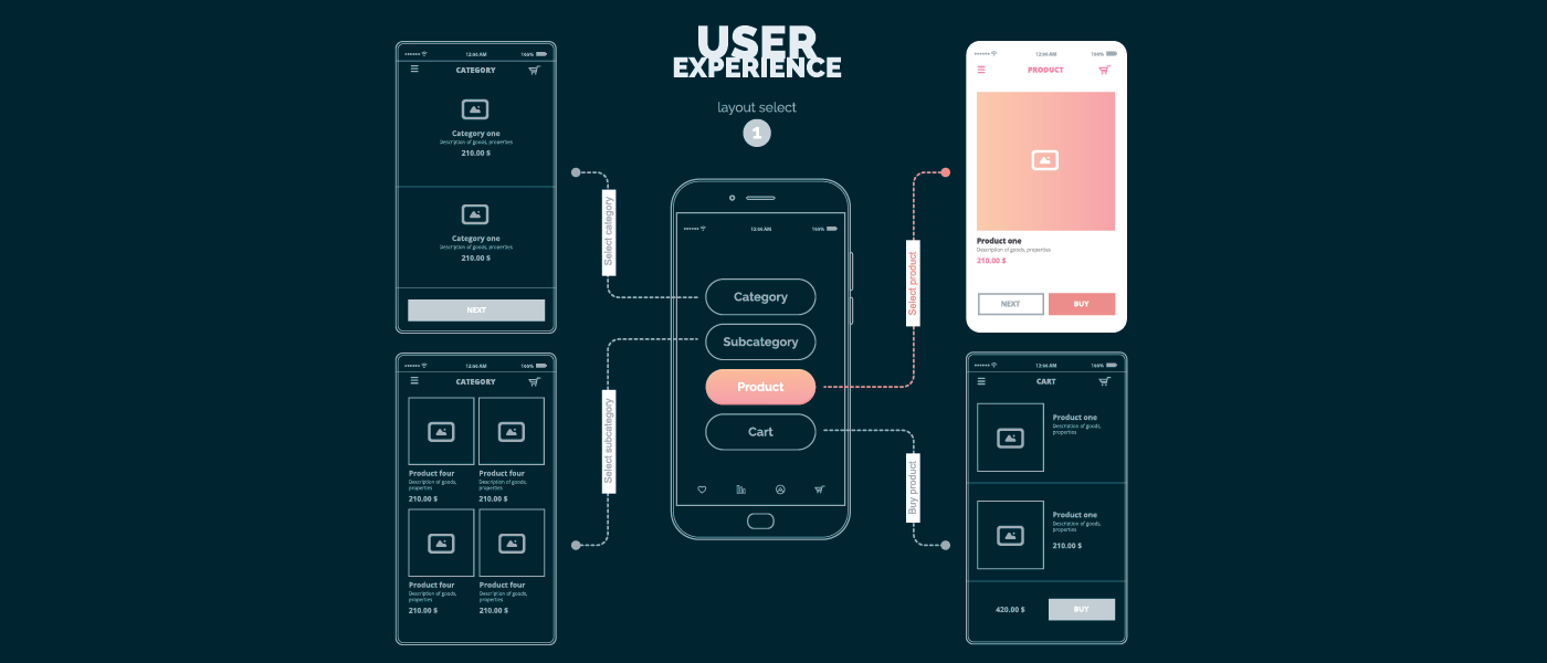 Android app development